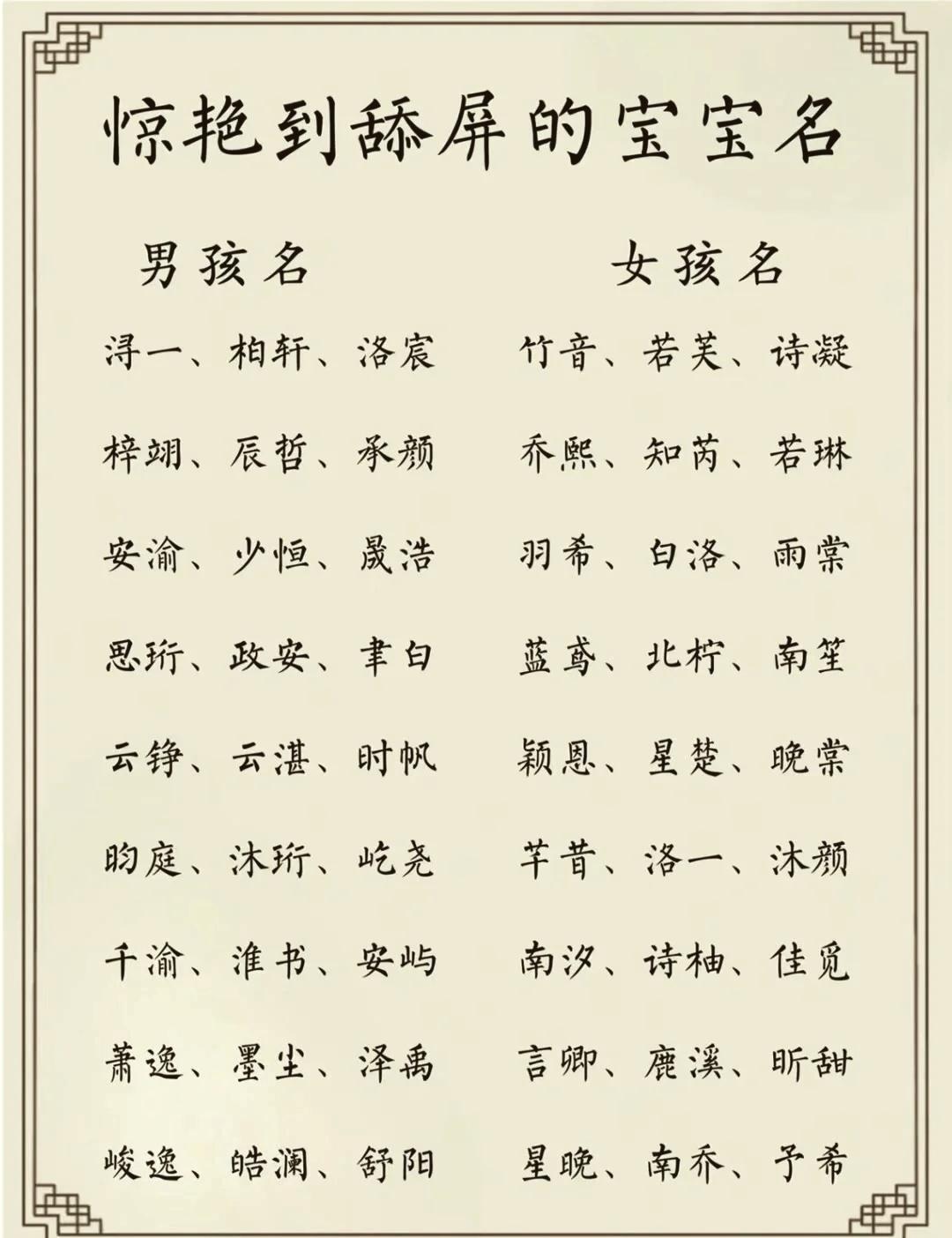 男孩起名大全,八字分析,算八字,女孩起名大全,铭缘阁起名测名网,新生宝宝起名,测试姓名打分,铭缘阁起名测名订单查询